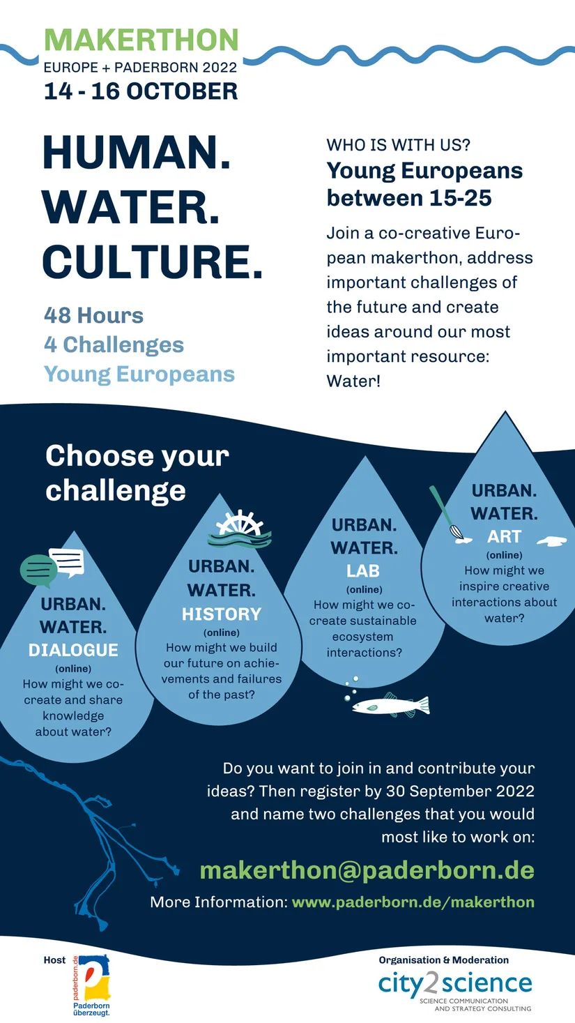 Makerthon human Water Culture